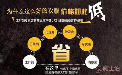 自主品牌外贸库存短裤处理 地摊牛仔短裤女装尾货库存解决方案